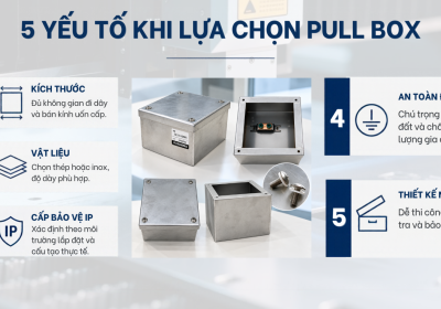 5 Yếu Tố Cần Xem Xét Khi Lựa Chọn Pull Box Cho Công Trình M&amp;E