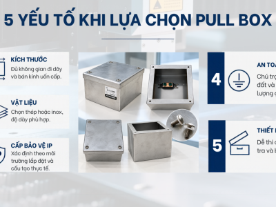 5 Yếu Tố Cần Xem Xét Khi Lựa Chọn Pull Box Cho Công Trình M&amp;E