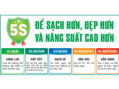 Văn hóa 5S